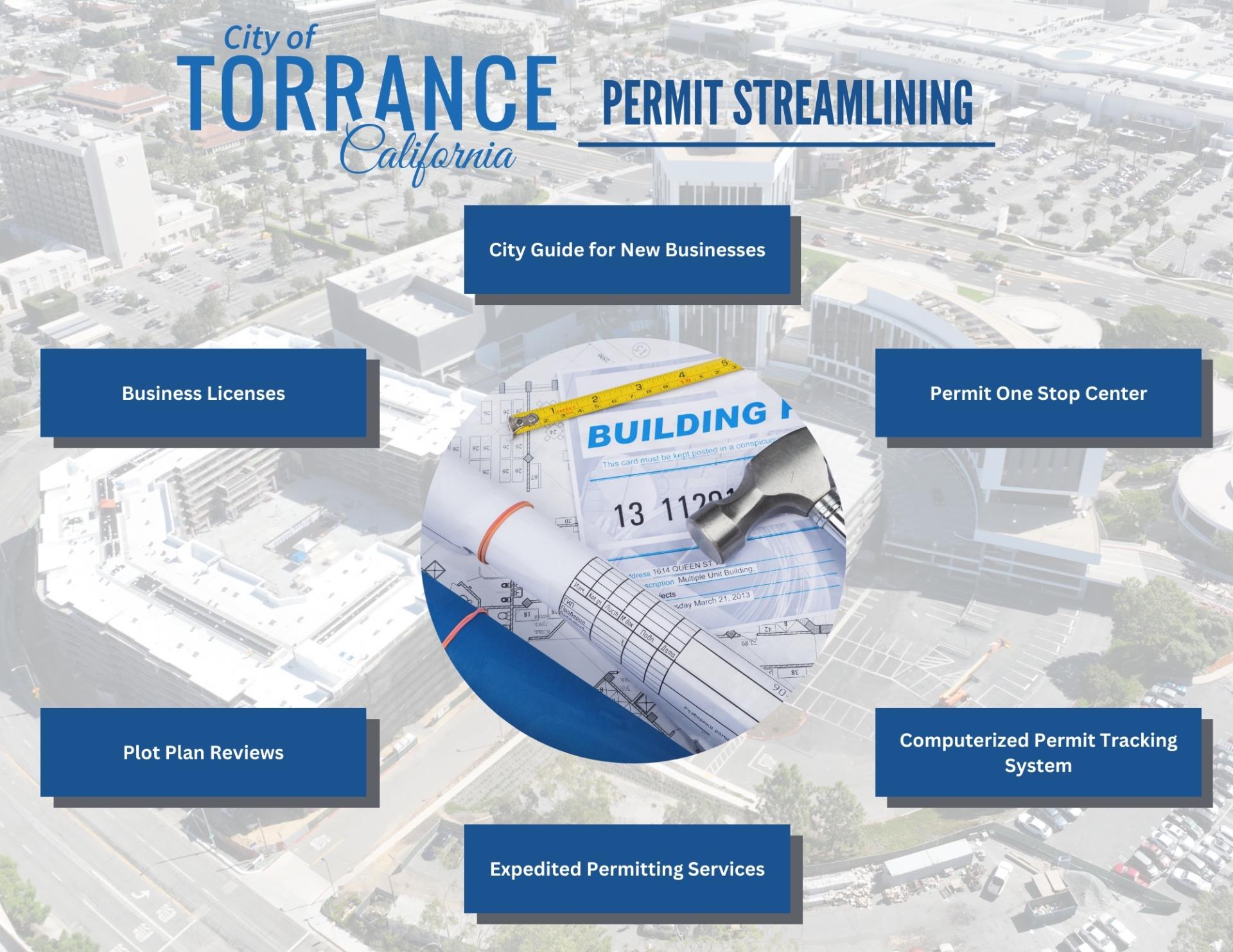 Diagram depicting key components of City of Torrance Permit Streamlining in a clockwise circle